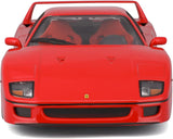 1:18 Ferrari F40 1987 -- Red -- Bburago 16023R