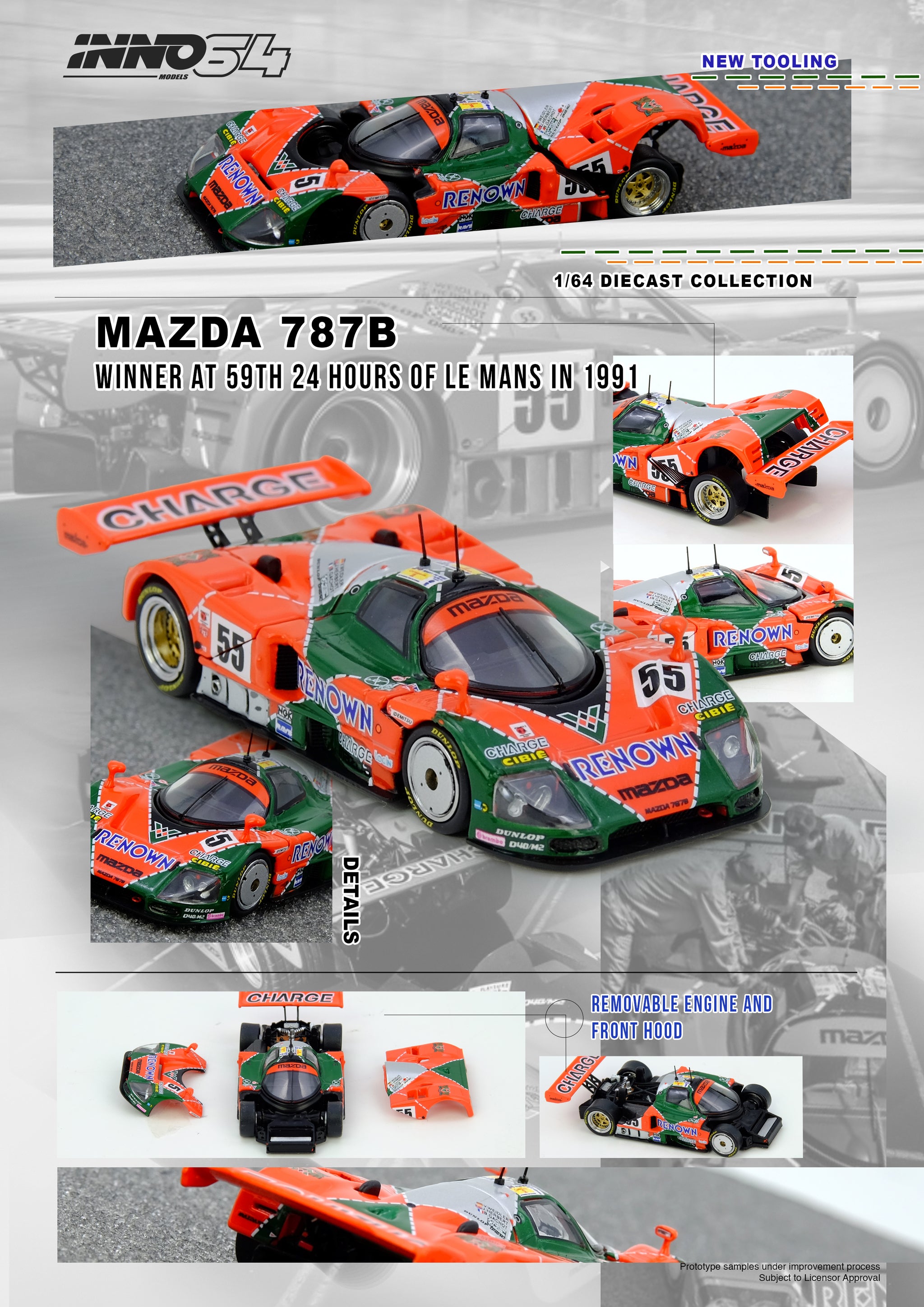 マナティページ Pre-Order) 1:64 1991 Le Mans 24h Winner -- #55 Mazda 787B -- INNO64