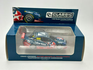 1:43 2016 Craig Lowndes -- Record Breaker 251 Round Starts -- Classic Carlectabl