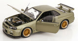 (Pre-Order) 1:12 Nissan R34 Skyline GT-R V-Spec Nur -- Millennium Jade w/Gold BBS Wheels -- KK-Scale