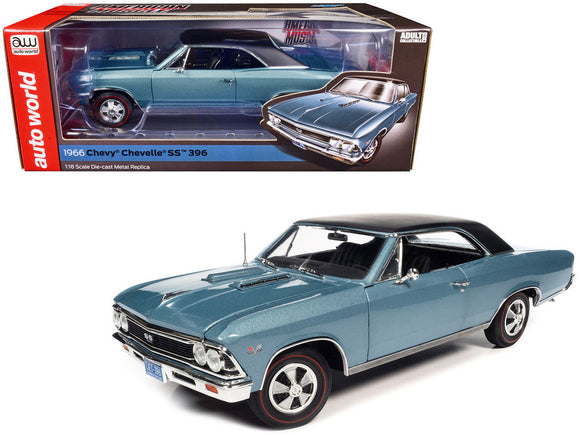 1:18 1966 Chevrolet Chevelle SS 396 Hardtop -- Blue -- American Muscle