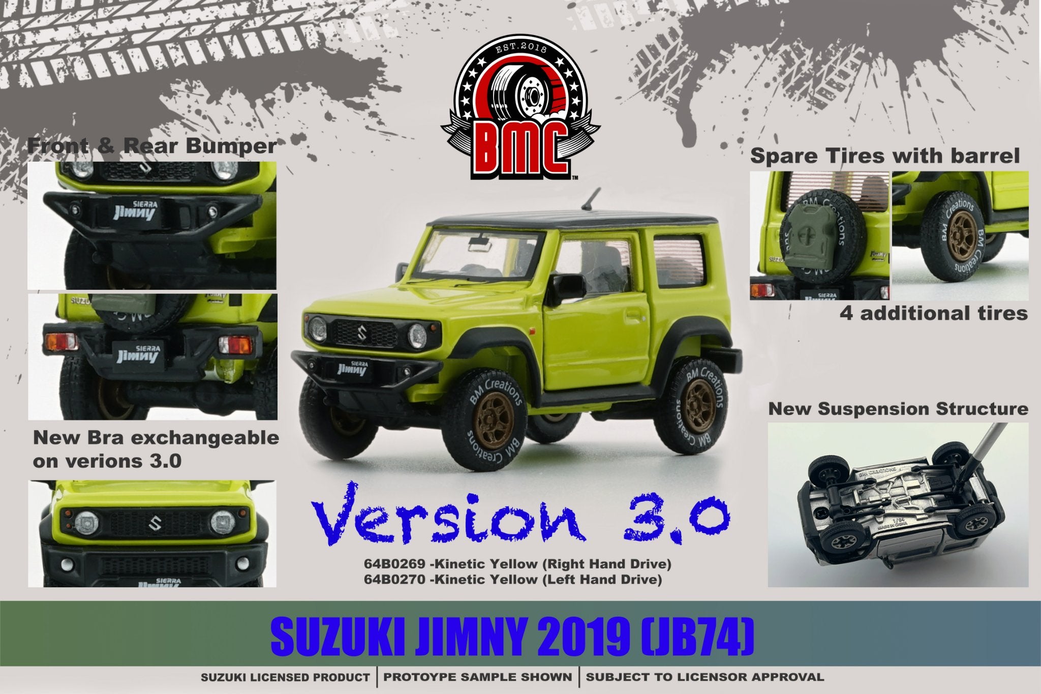 Jimny Sierra JB64/JB74 Kinetic Yellow | Sticker